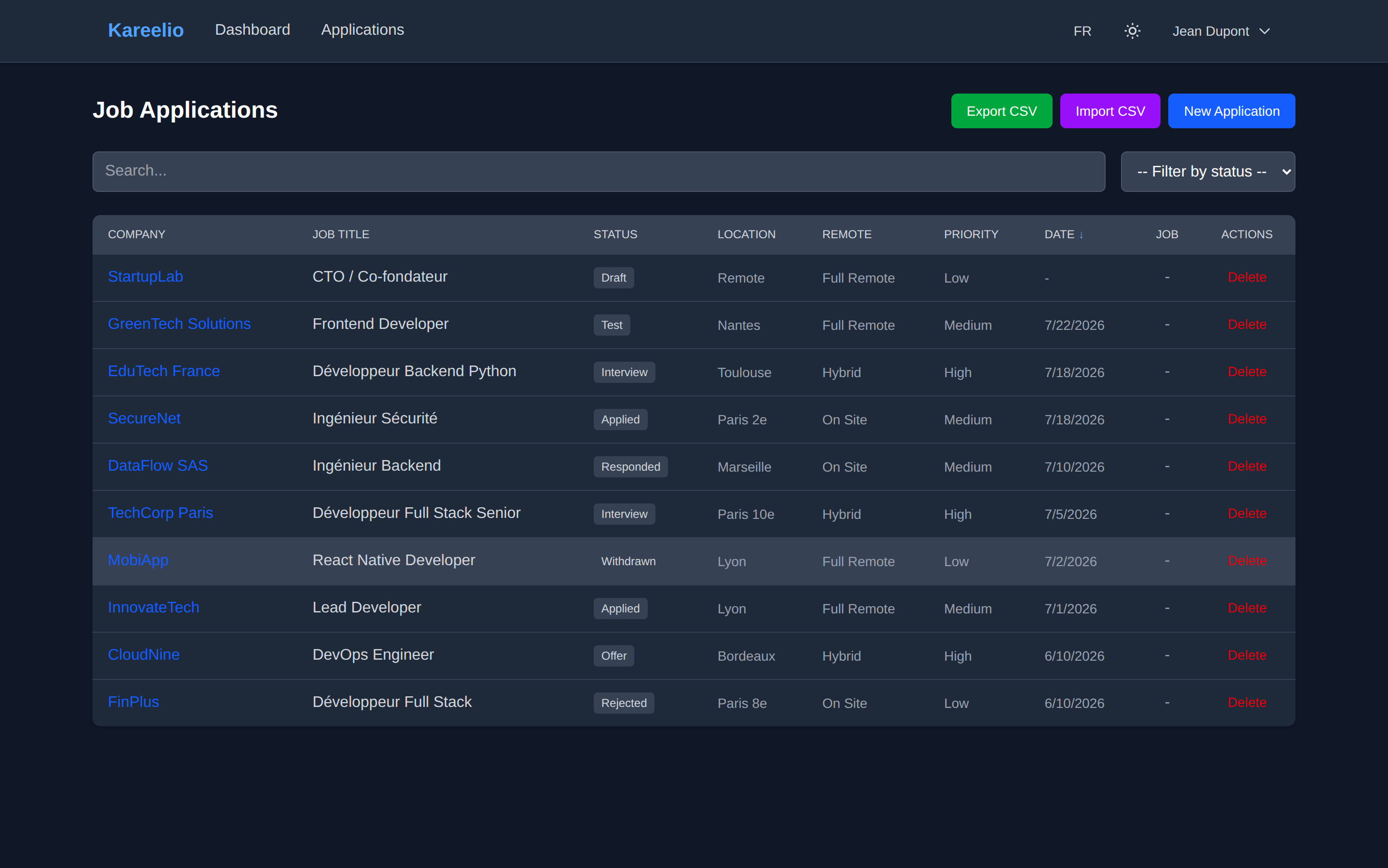 Kareelio Dashboard — Applications list